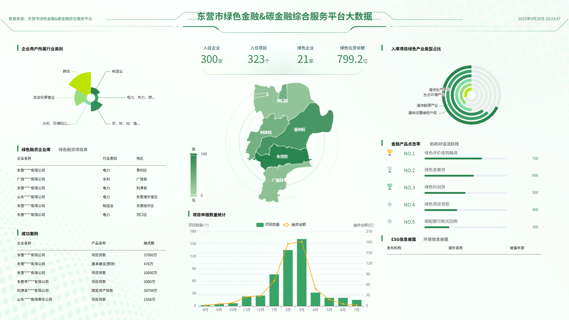 山东华函 · 绿色金融平台方案